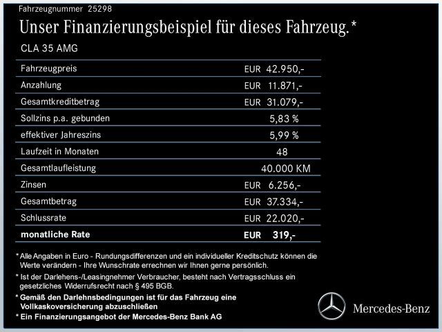 Mercedes-Benz CLA 35 AMG