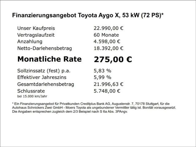 Toyota Aygo X