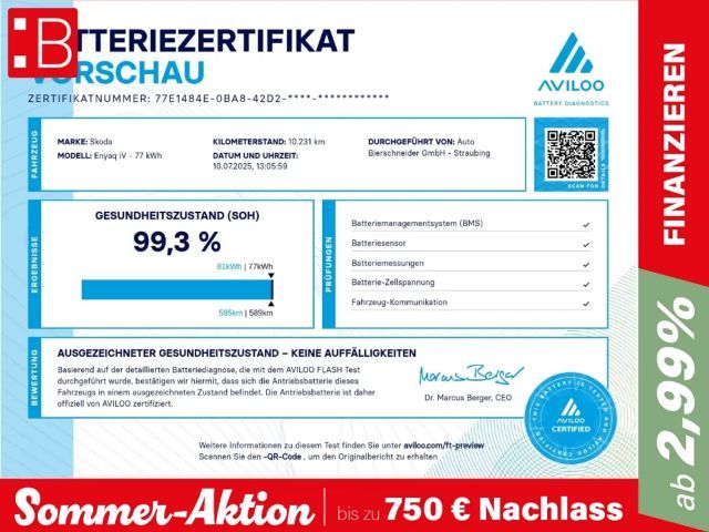 Skoda Enyaq