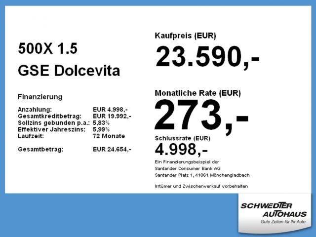 Fiat 500X