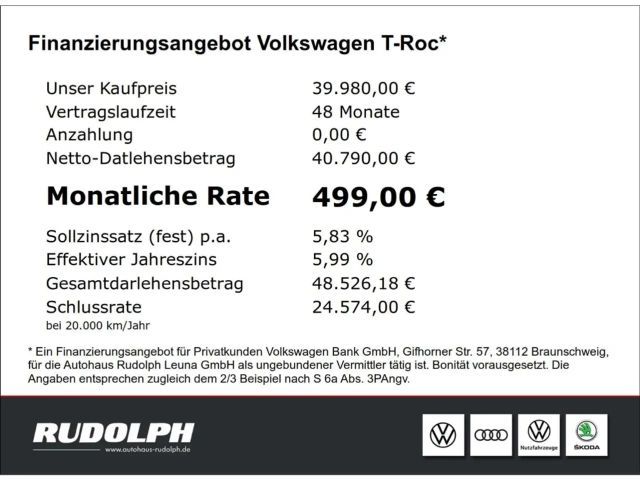 Volkswagen T-Roc