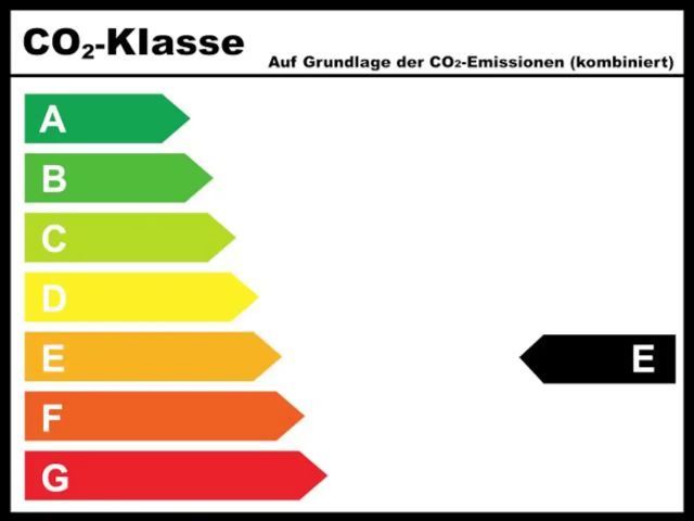 Kia Ceed / cee'd