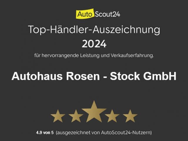 Mercedes-Benz GLB 250