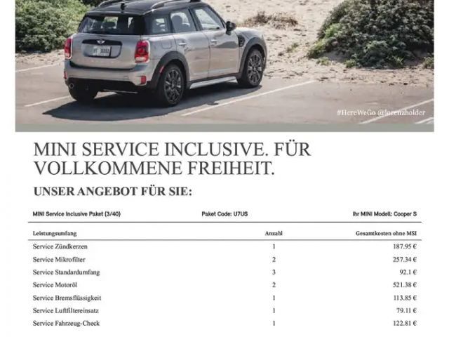 MINI Cooper S Cabrio