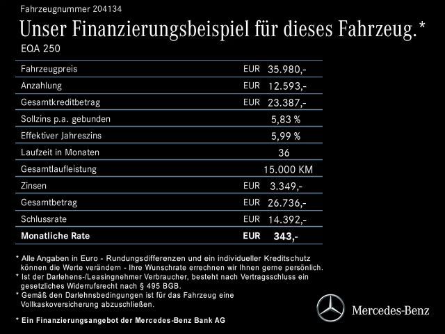 Mercedes-Benz EQA 250