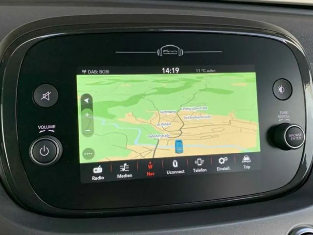 Fiat 500X