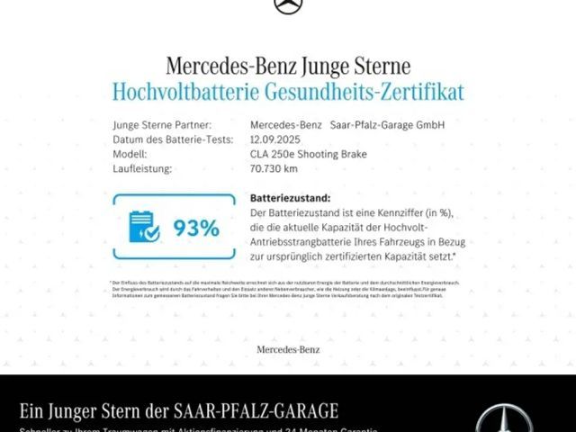 Mercedes-Benz CLA 250