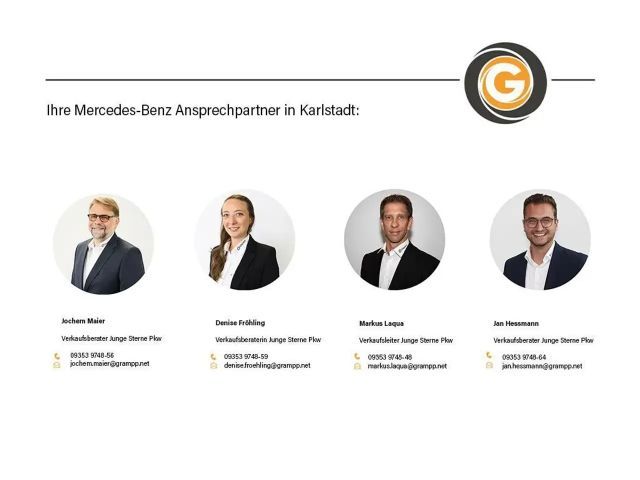 Mercedes-Benz CLA 220