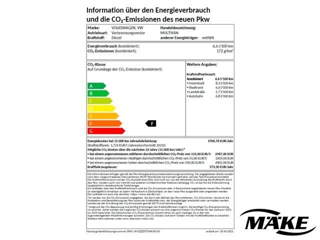 Volkswagen T7 Multivan