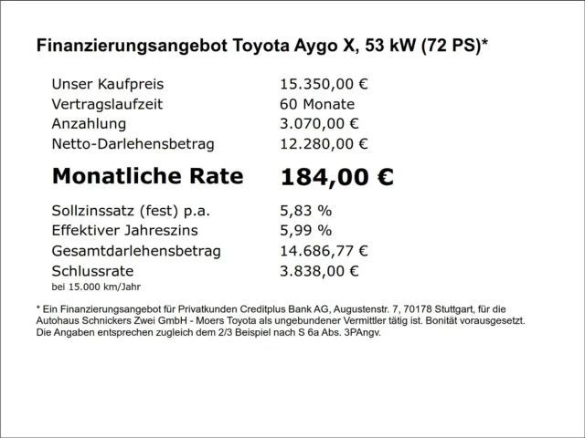 Toyota Aygo X