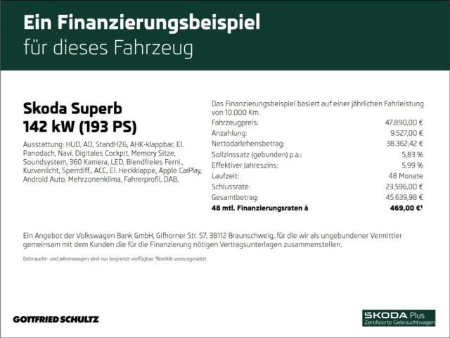 Skoda Superb