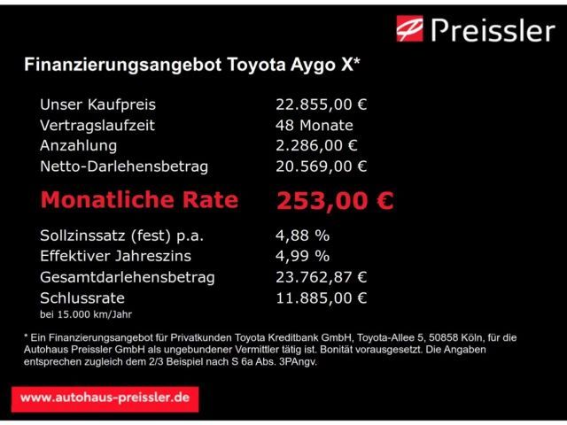 Toyota Aygo X