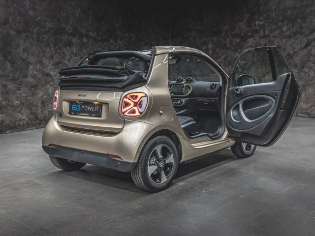 Smart forTwo