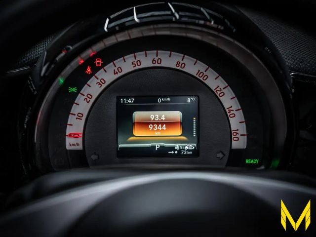 Smart forTwo