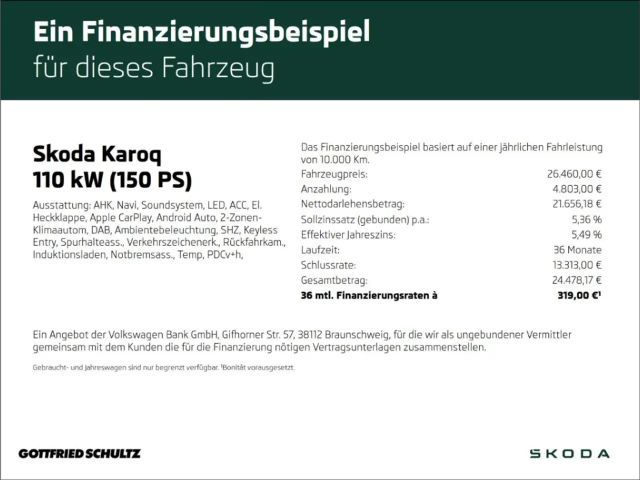 Skoda Karoq