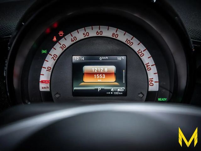 Smart forTwo