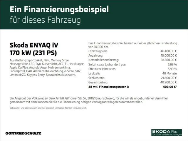 Skoda Enyaq