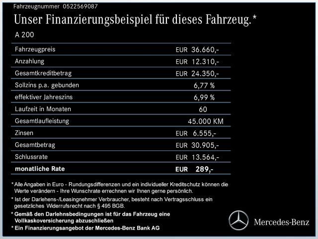 Mercedes-Benz A 200