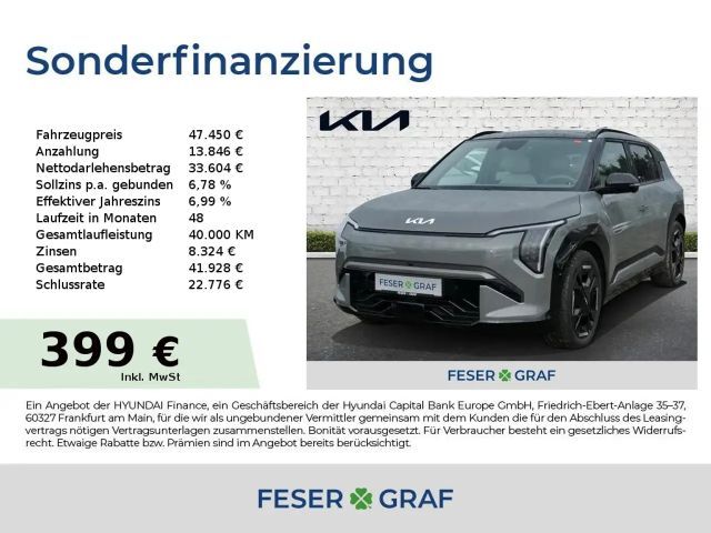 Kia EV3