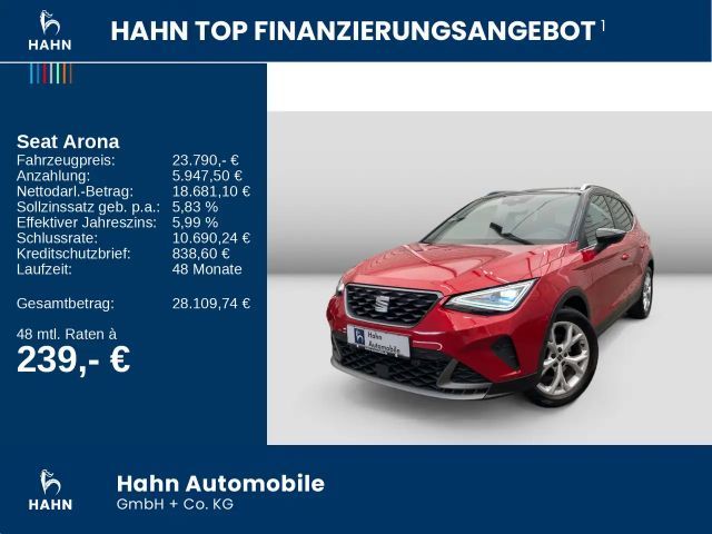 Seat Arona