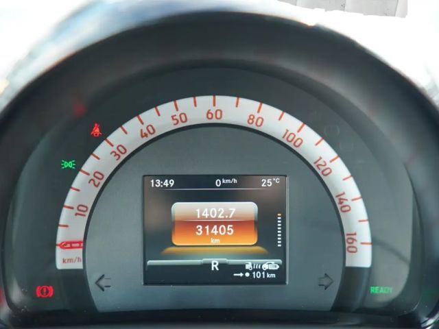 Smart forTwo