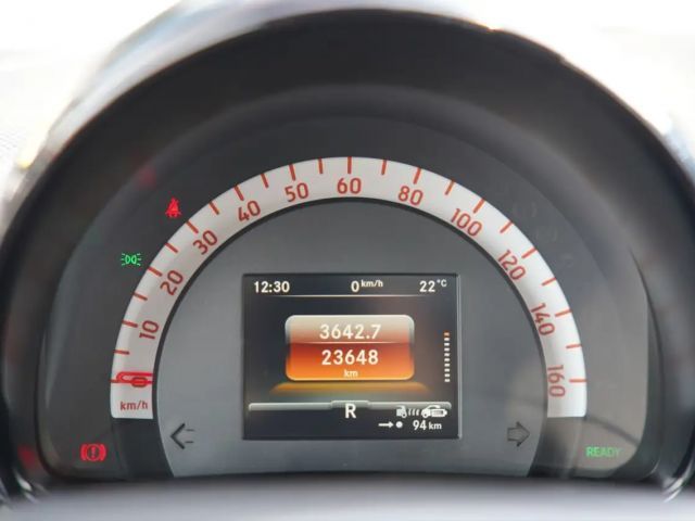 Smart forTwo