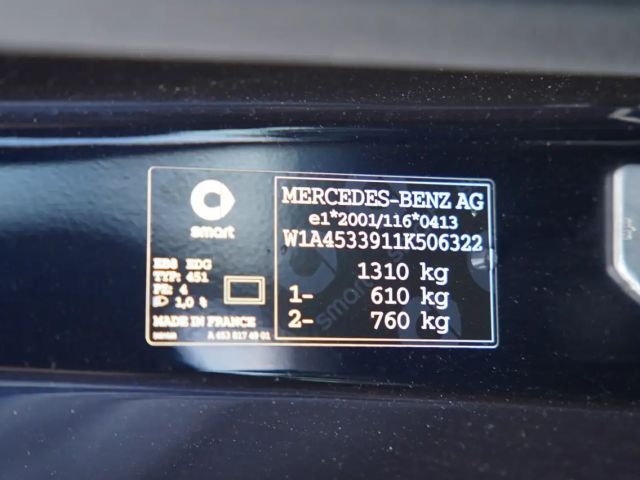 Smart forTwo