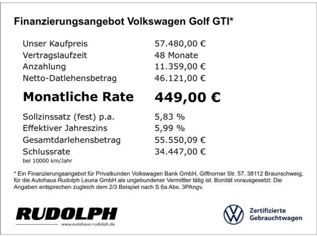 Volkswagen Golf GTI