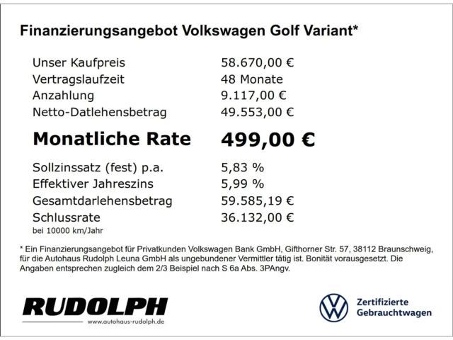 Volkswagen Golf Variant