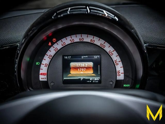 Smart forTwo