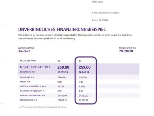 Kia Ceed / cee'd