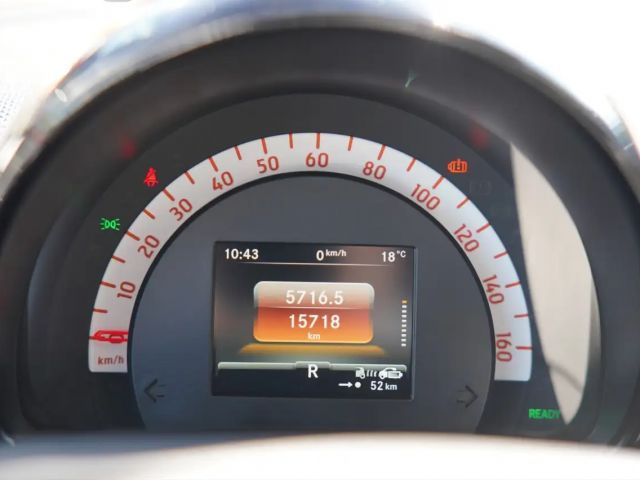 Smart forTwo