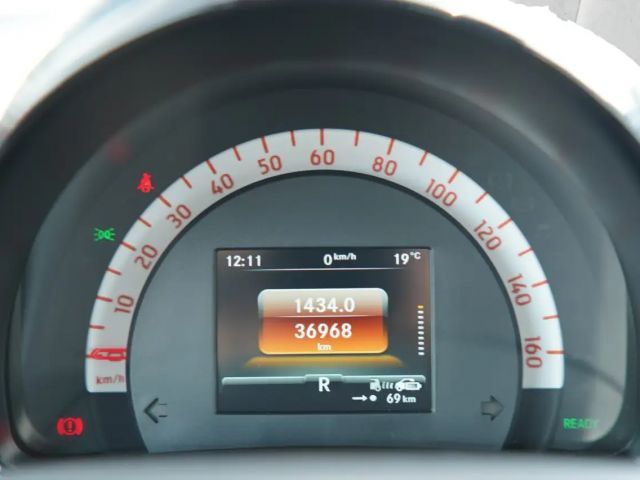 Smart forTwo