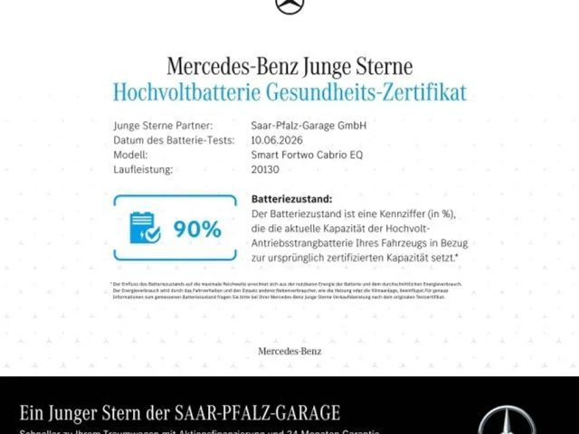 Smart forTwo