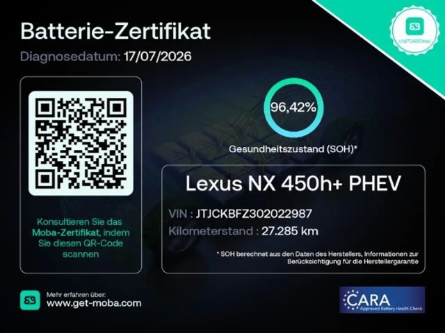 Lexus NX 450h+