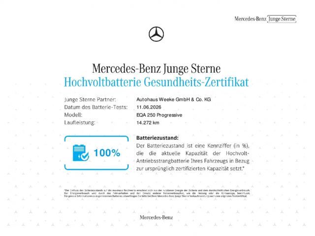 Mercedes-Benz EQA 250