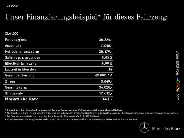 Mercedes-Benz CLA 200