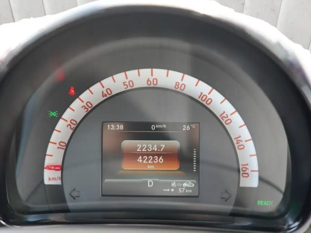 Smart forTwo