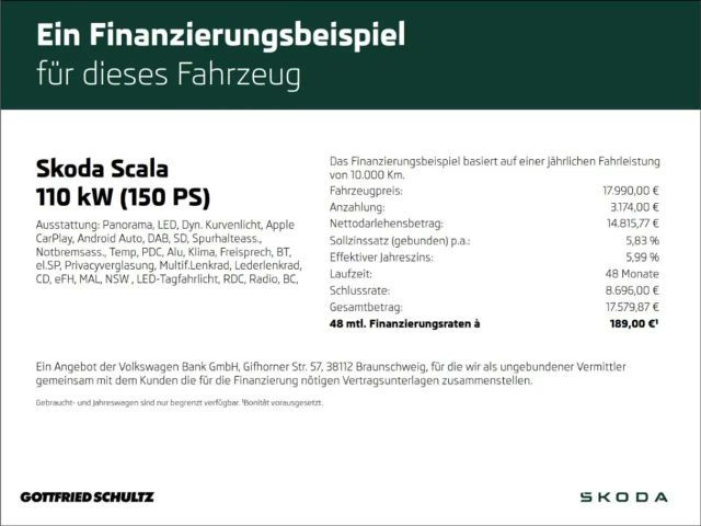Skoda Scala