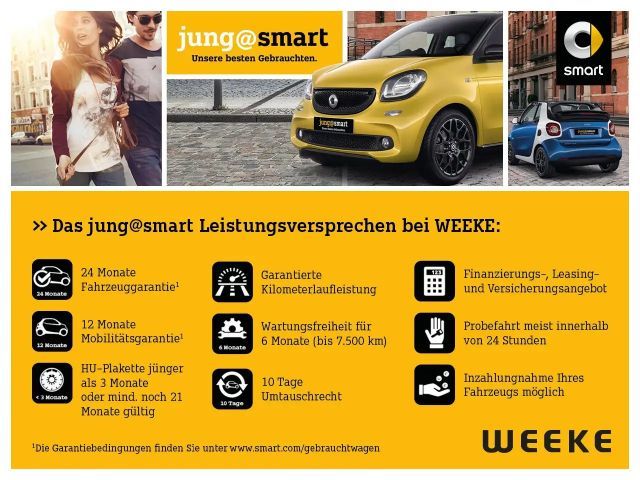 Smart forTwo