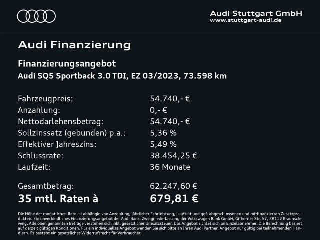 Audi SQ5