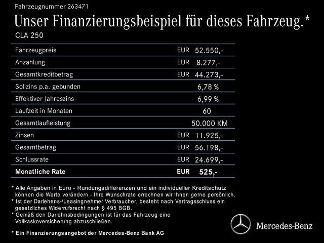 Mercedes-Benz CLA 250