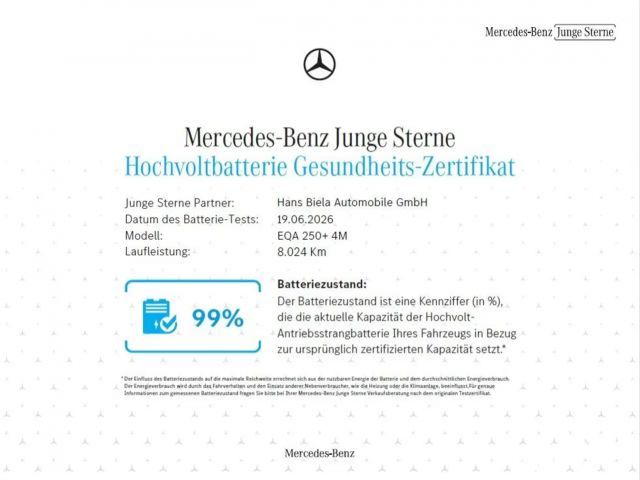 Mercedes-Benz EQA 250