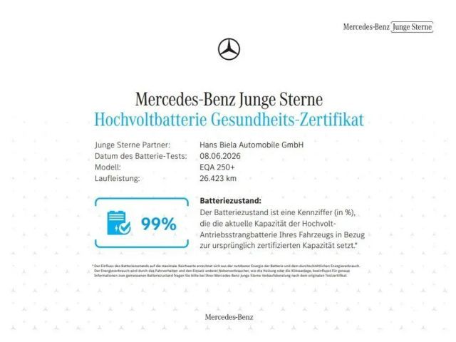 Mercedes-Benz EQA 250