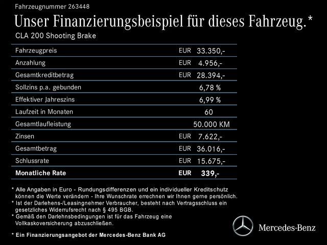 Mercedes-Benz CLA 200