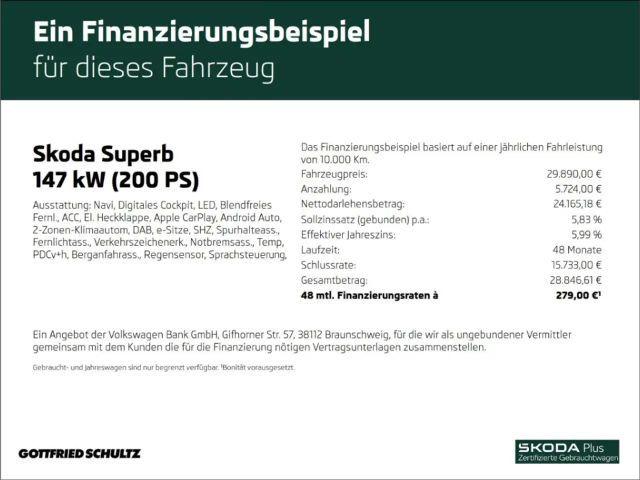 Skoda Superb