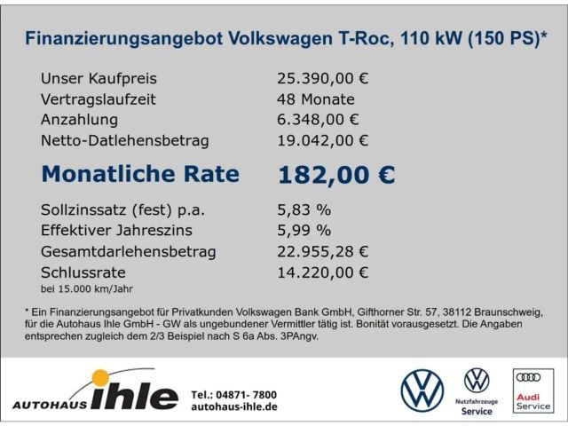 Volkswagen T-Roc