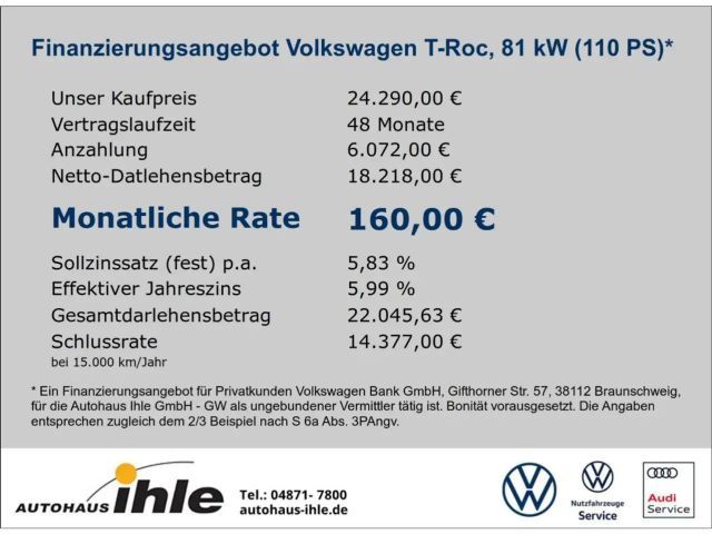 Volkswagen T-Roc