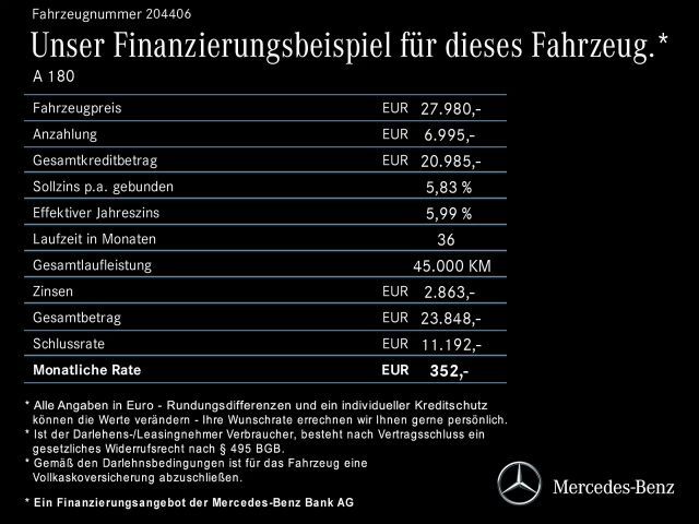 Mercedes-Benz A 180