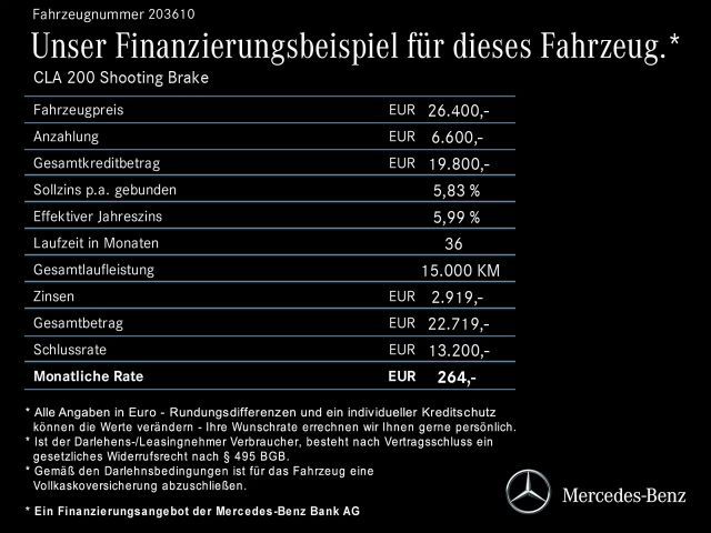 Mercedes-Benz CLA 200